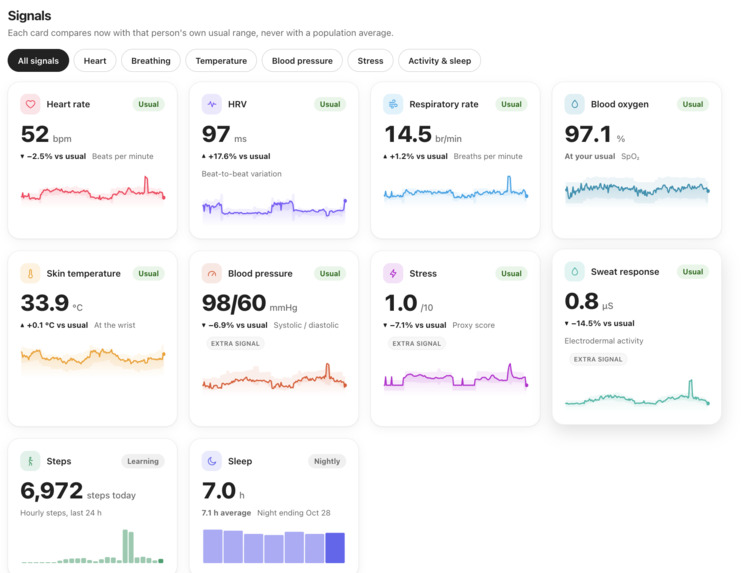Signal2Care – screenshot 2