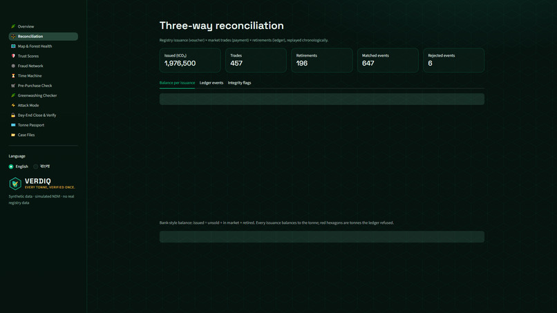 VERDIQ – screenshot 5