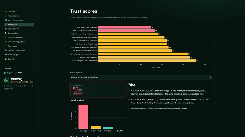 VERDIQ – screenshot 6