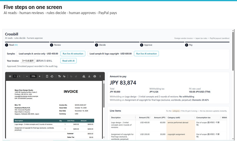 Crossbill — Cross-border AP Agent for Japan – screenshot 3