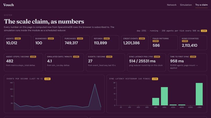Vouch – screenshot 12