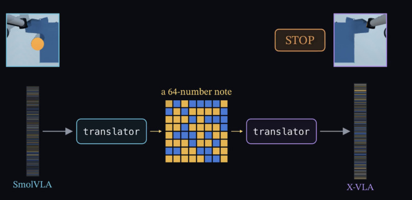 Relay – screenshot 3