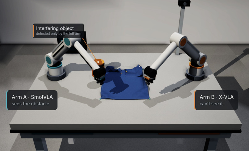 Relay – screenshot 1