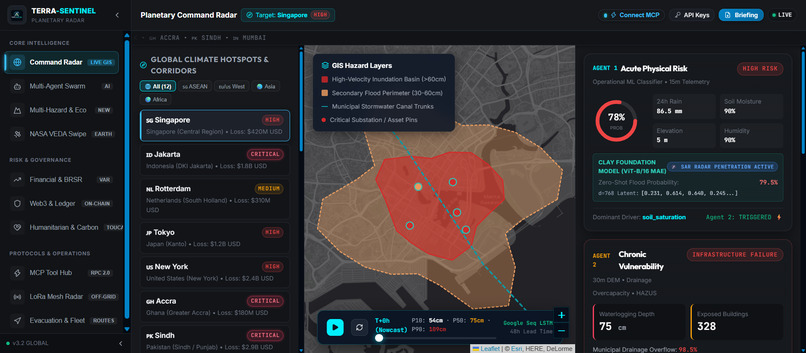 AEGIS-CLIMATE: Autonomous Climate Risk Intelligence – screenshot 1