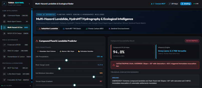 AEGIS-CLIMATE: Autonomous Climate Risk Intelligence – screenshot 4