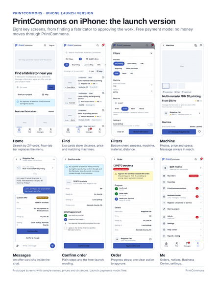 Printcommons.com - Cal Hacker Machine Service Marketplace – screenshot 11