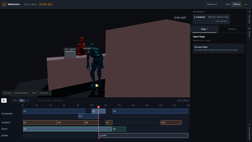 Rashomon – screenshot 3