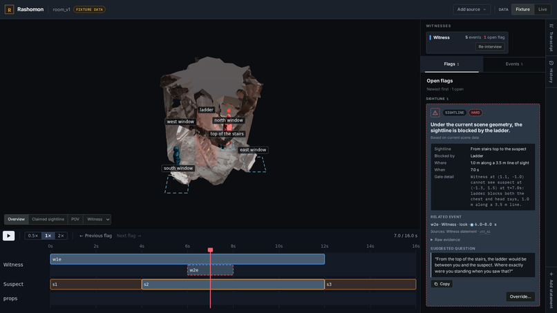 Rashomon – screenshot 4