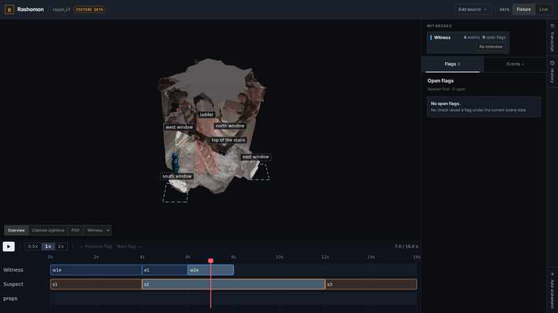 Rashomon – screenshot 5