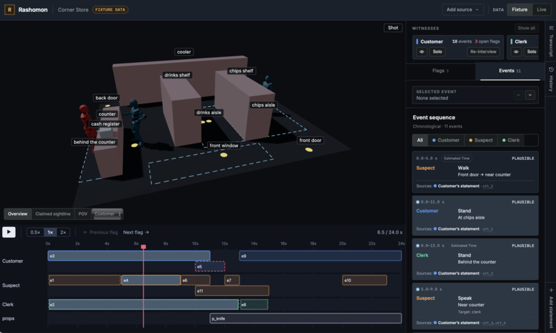 Rashomon – screenshot 1