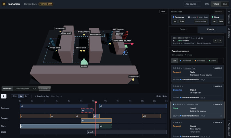 Rashomon – screenshot 10