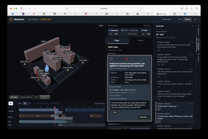 Rashomon – screenshot 6