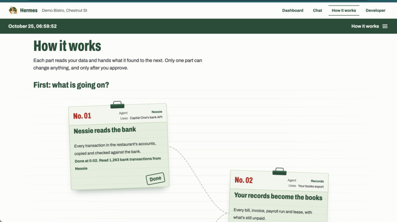 Hermes: the controller your restaurant can't live without – screenshot 6