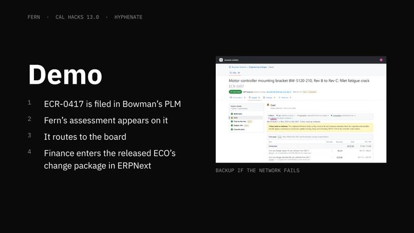Fern – screenshot 7