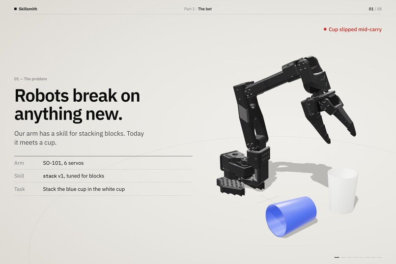 Skillsmith – screenshot 1