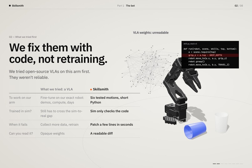 Skillsmith – screenshot 2
