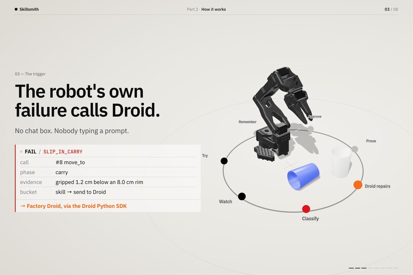Skillsmith – screenshot 3