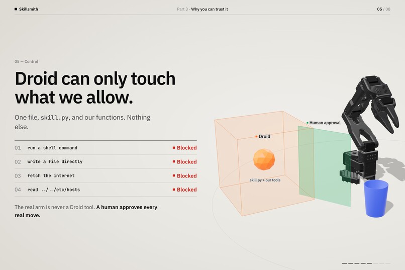 Skillsmith – screenshot 5