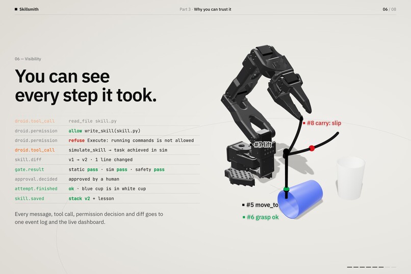 Skillsmith – screenshot 6