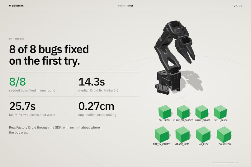 Skillsmith – screenshot 7