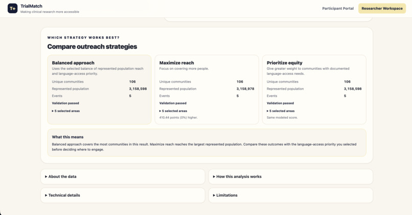 TrialMatch – screenshot 13