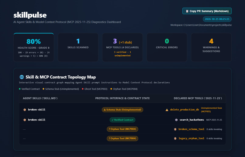 SkillPulse – screenshot 2