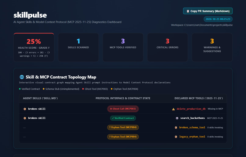 SkillPulse – screenshot 3