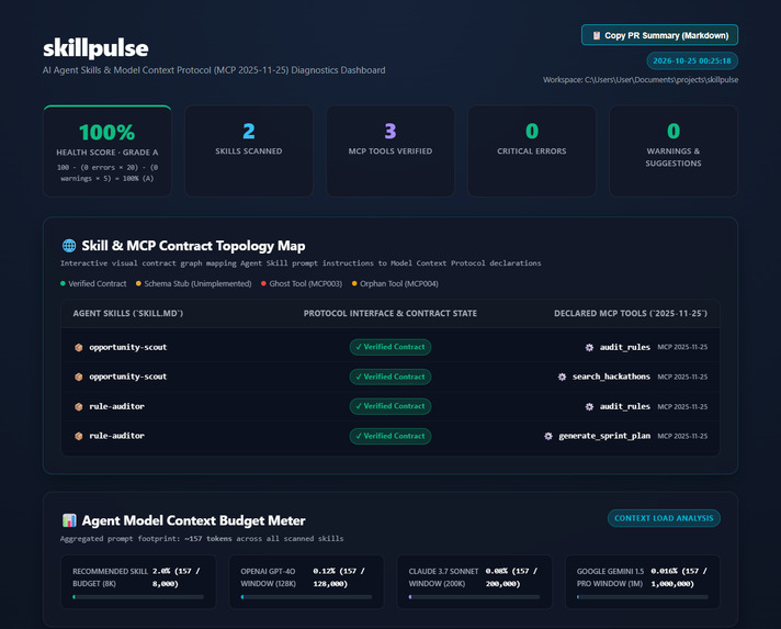 SkillPulse – screenshot 4
