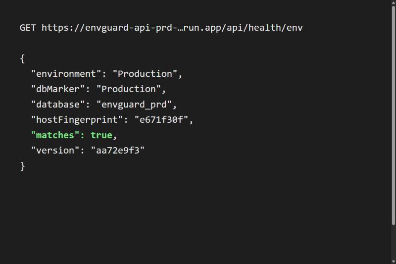 EnvGuard – screenshot 6