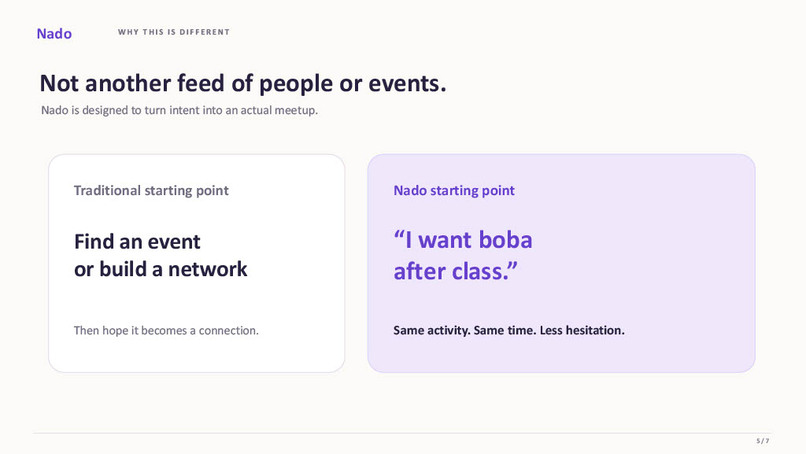 Nado (me too!) – screenshot 6