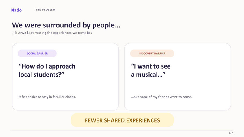 Nado (me too!) – screenshot 3