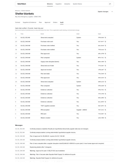 ReliefMesh – screenshot 12