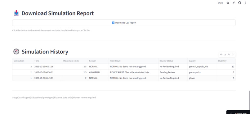 Surge Guard Agent – screenshot 5