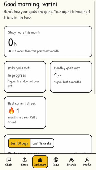 Waggle.ai – screenshot 2