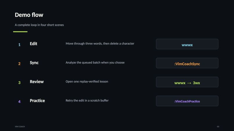 Vim Coach – screenshot 3