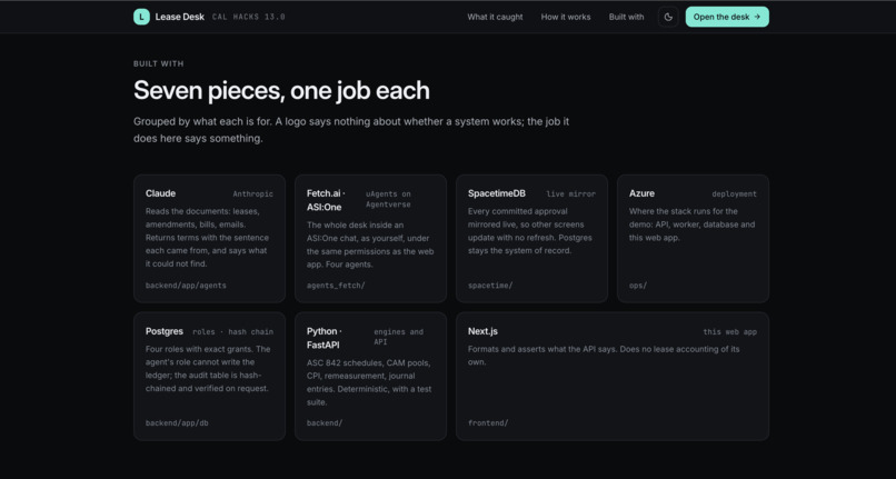 Lease Desk  – screenshot 4