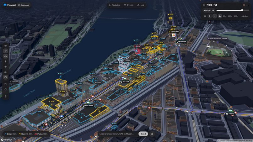 Flowcast – screenshot 3