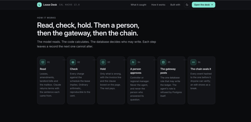 Lease Desk  – screenshot 5