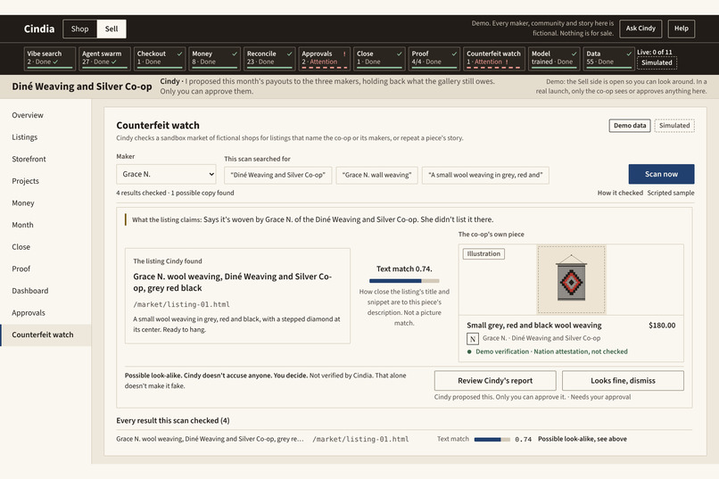 Cindia – screenshot 10