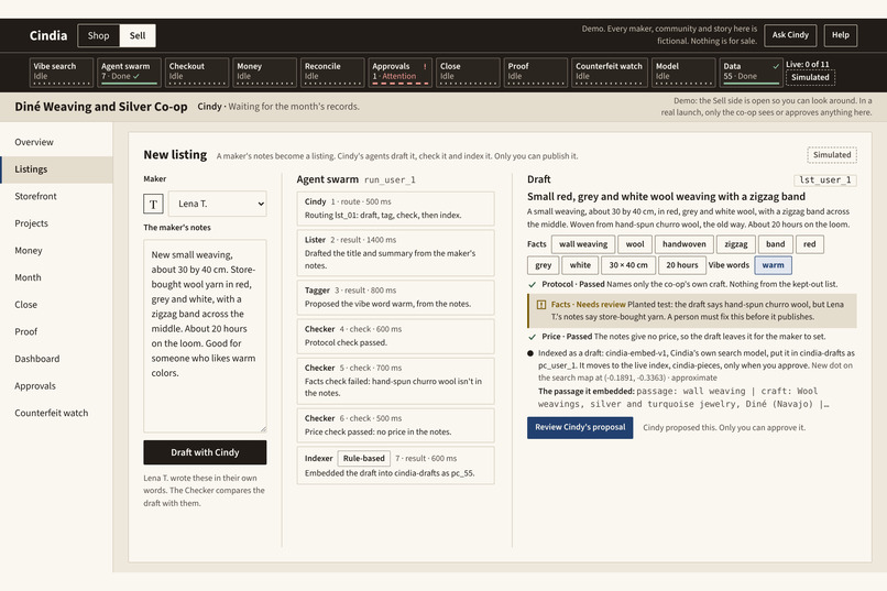 Cindia – screenshot 8