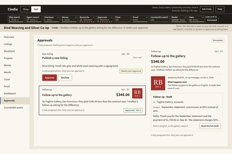 Cindia – screenshot 6