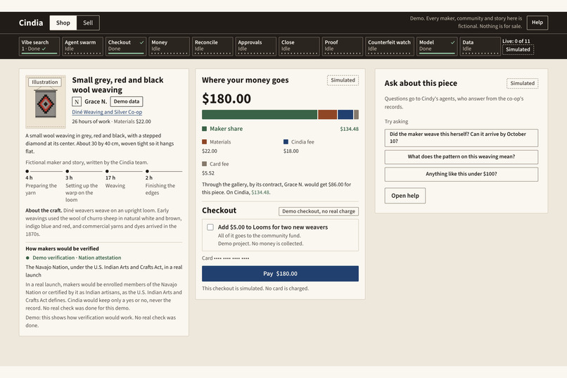Cindia – screenshot 3