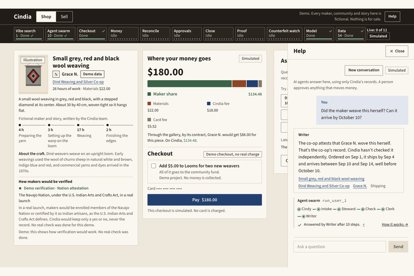 Cindia – screenshot 4