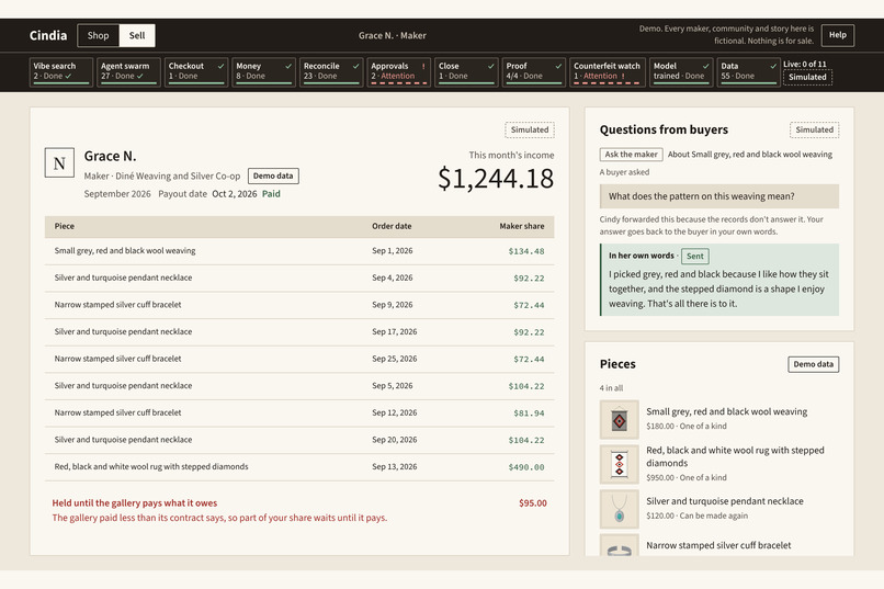 Cindia – screenshot 9