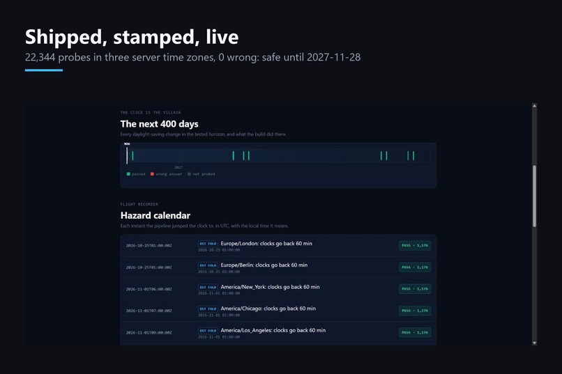 Safe Until – screenshot 3