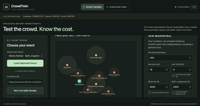 Crowdtwin – screenshot 2