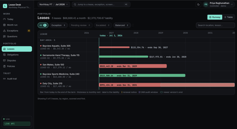 Lease Desk  – screenshot 10