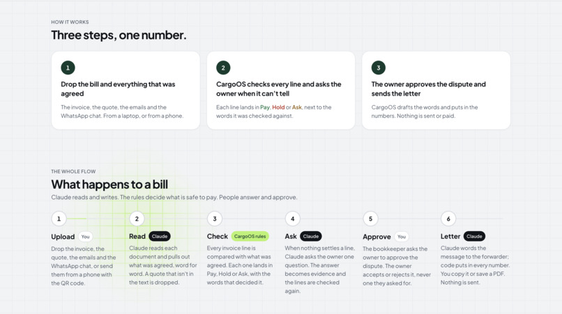 CargoOS – screenshot 2