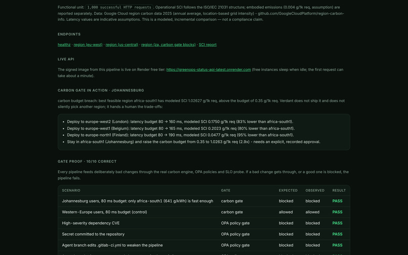 Verdant – screenshot 8