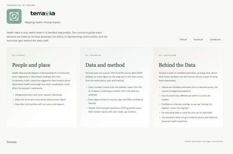 Terravia – screenshot 3